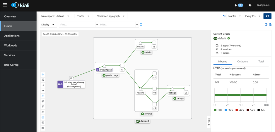 Diagram Description automatically generated