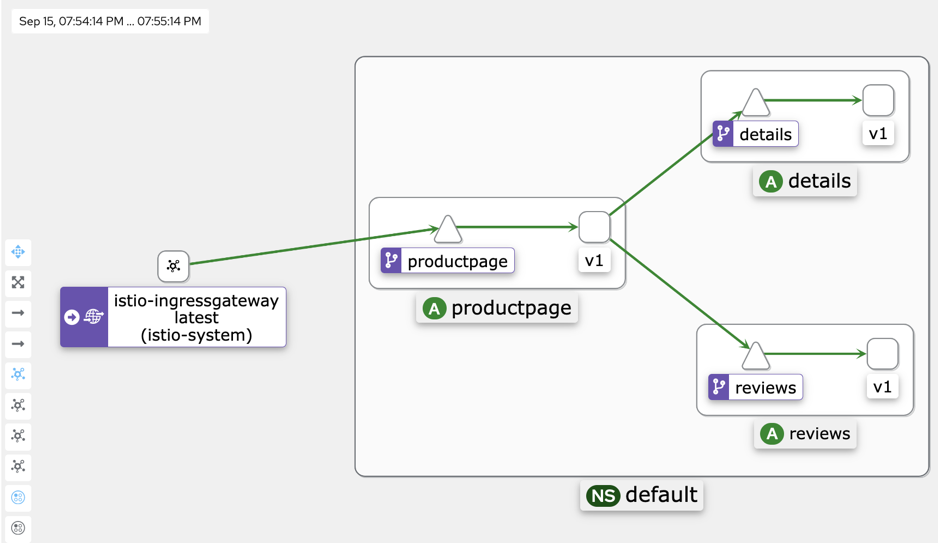 Diagram Description automatically generated