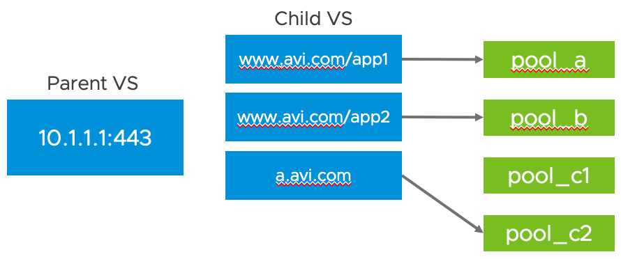 Diagram Description automatically generated