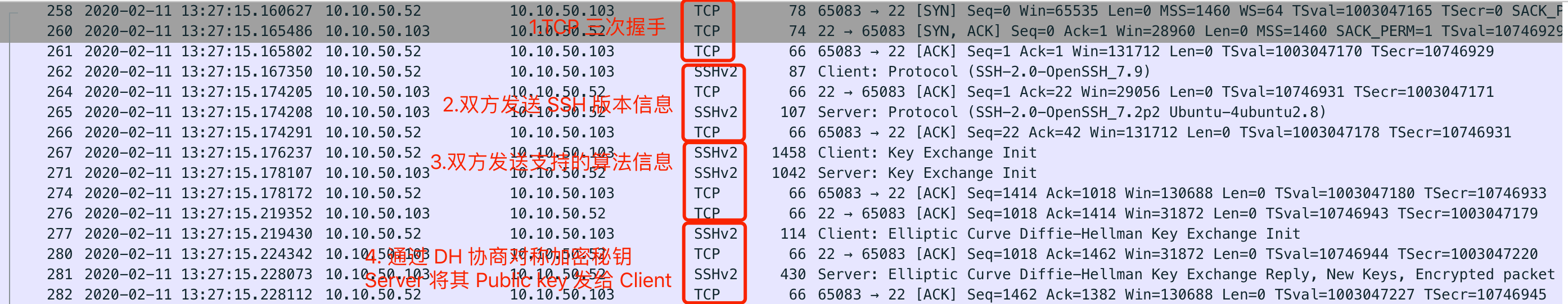 pki-ssh1